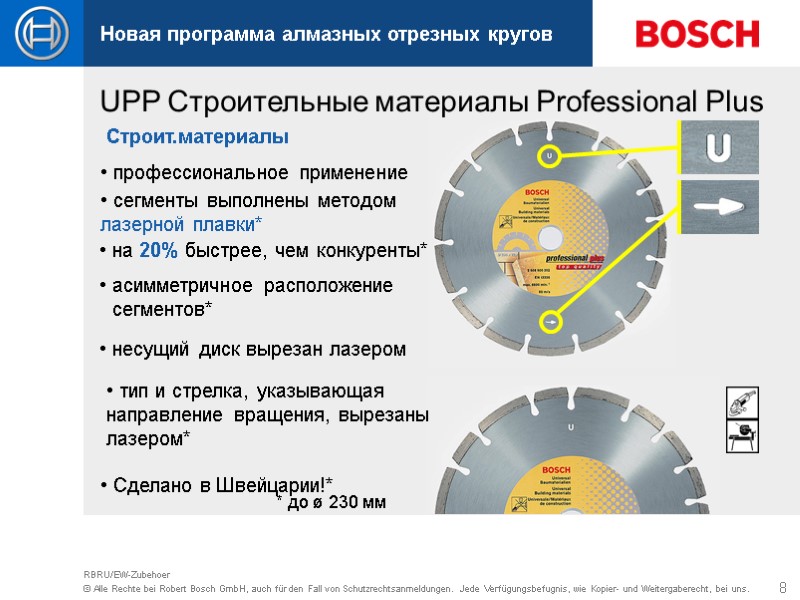8 RBRU/EW-Zubehoer  профессиональное применение Строит.материалы  тип и стрелка, указывающая направление вращения, вырезаны